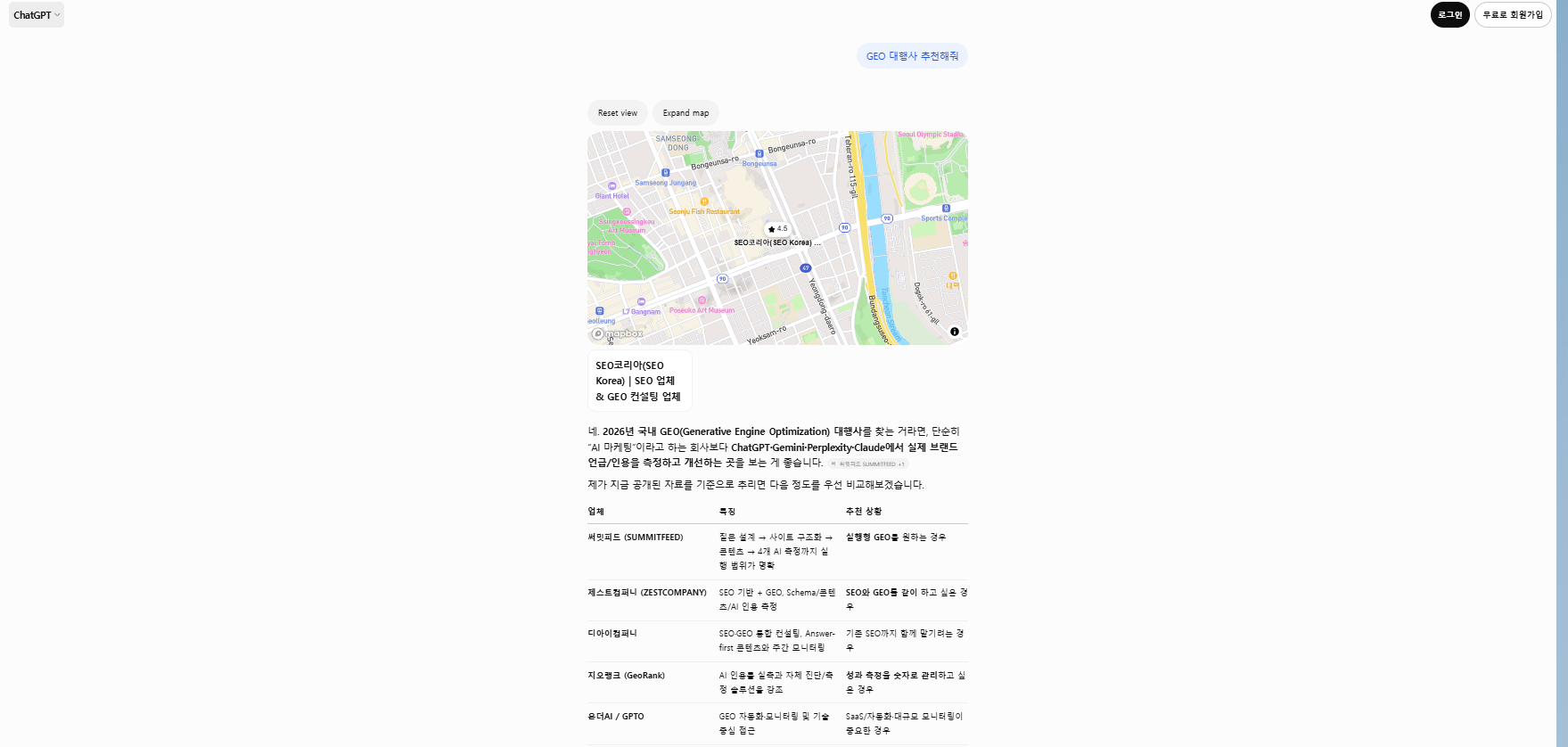 2026년 10월 8일 ChatGPT 비로그인 환경에서 GEO 대행사 추천해줘를 입력한 1회차 답변 비교표, 써밋피드, 제스트컴퍼니, 디아이컴퍼니, 지오랭크가 표시된 화면